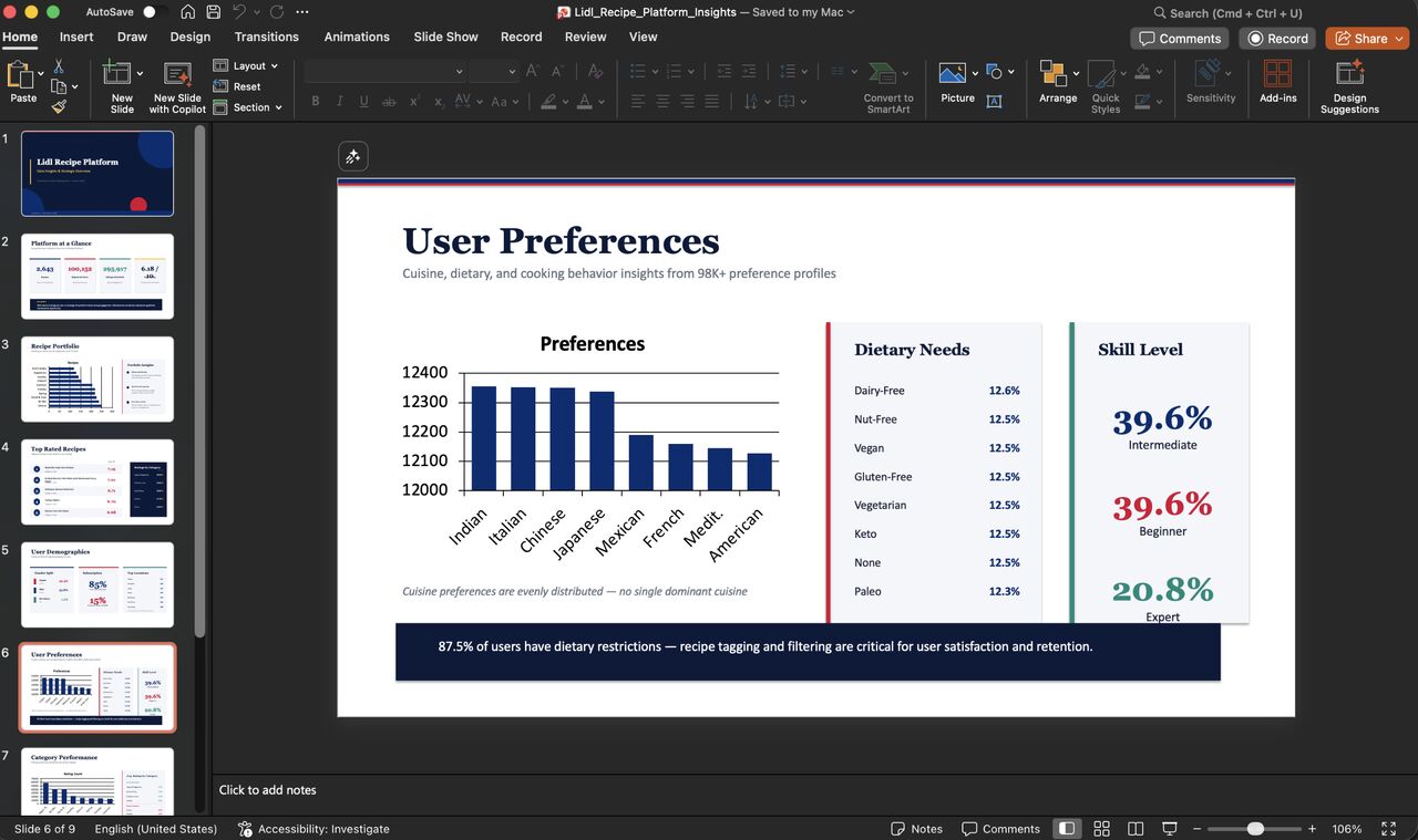Genie Code deployment output showing successful app publish