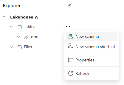 Schemas listed inside a Fabric lakehouse