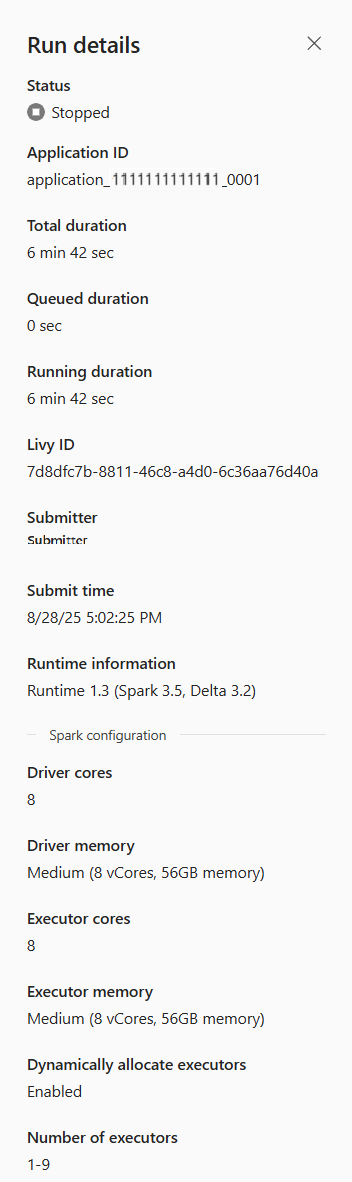 Spark job summary in Fabric monitoring