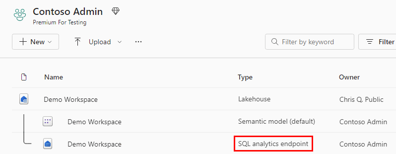 SQL analytics endpoint item type in Microsoft Fabric